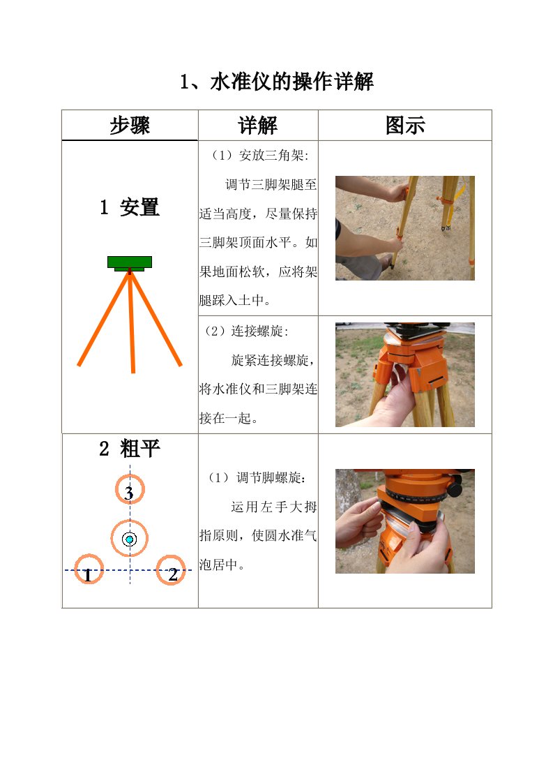 水准仪、经纬仪操作图解