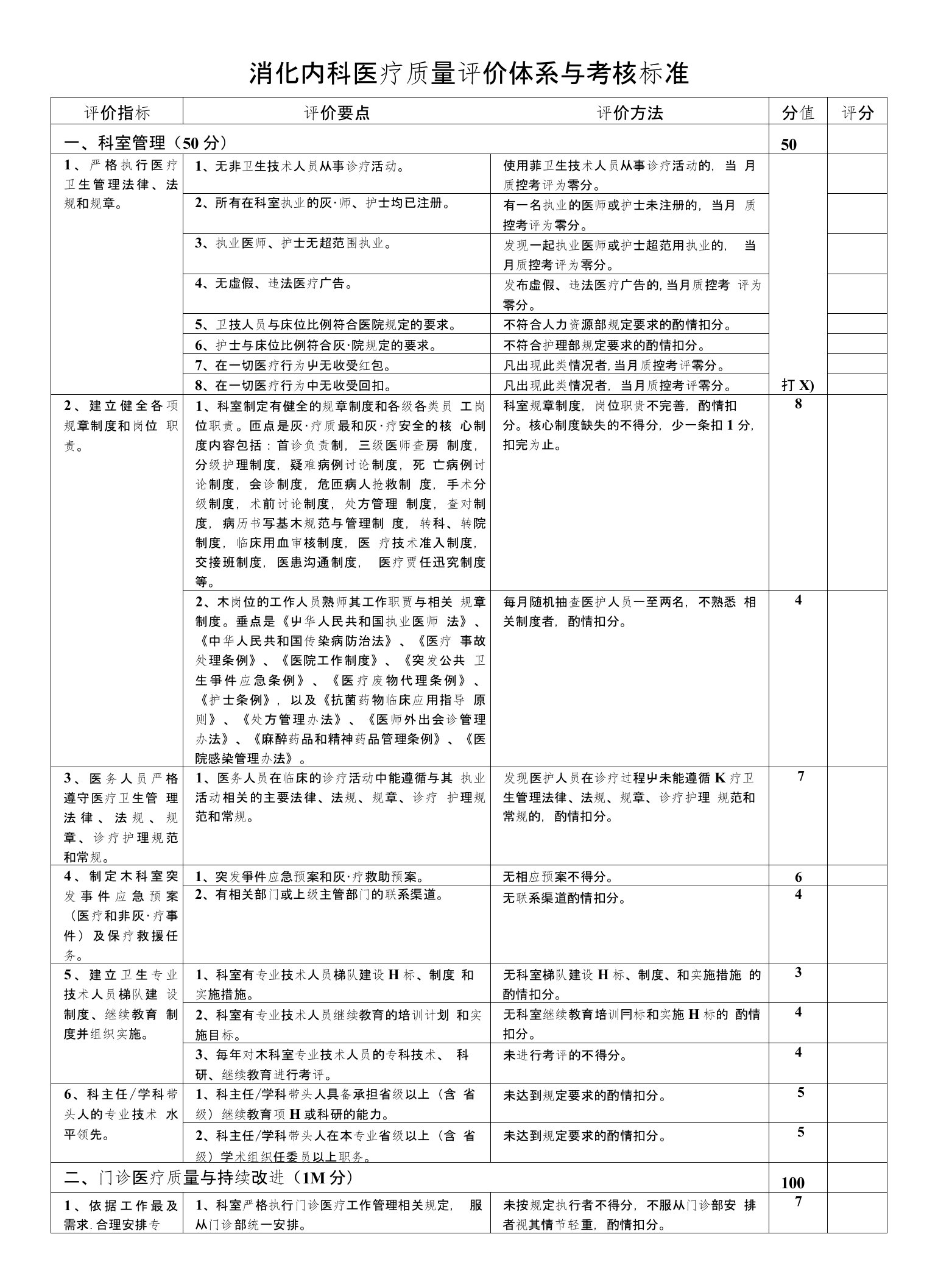 22消化内科医疗质量评价体系与考核标准对