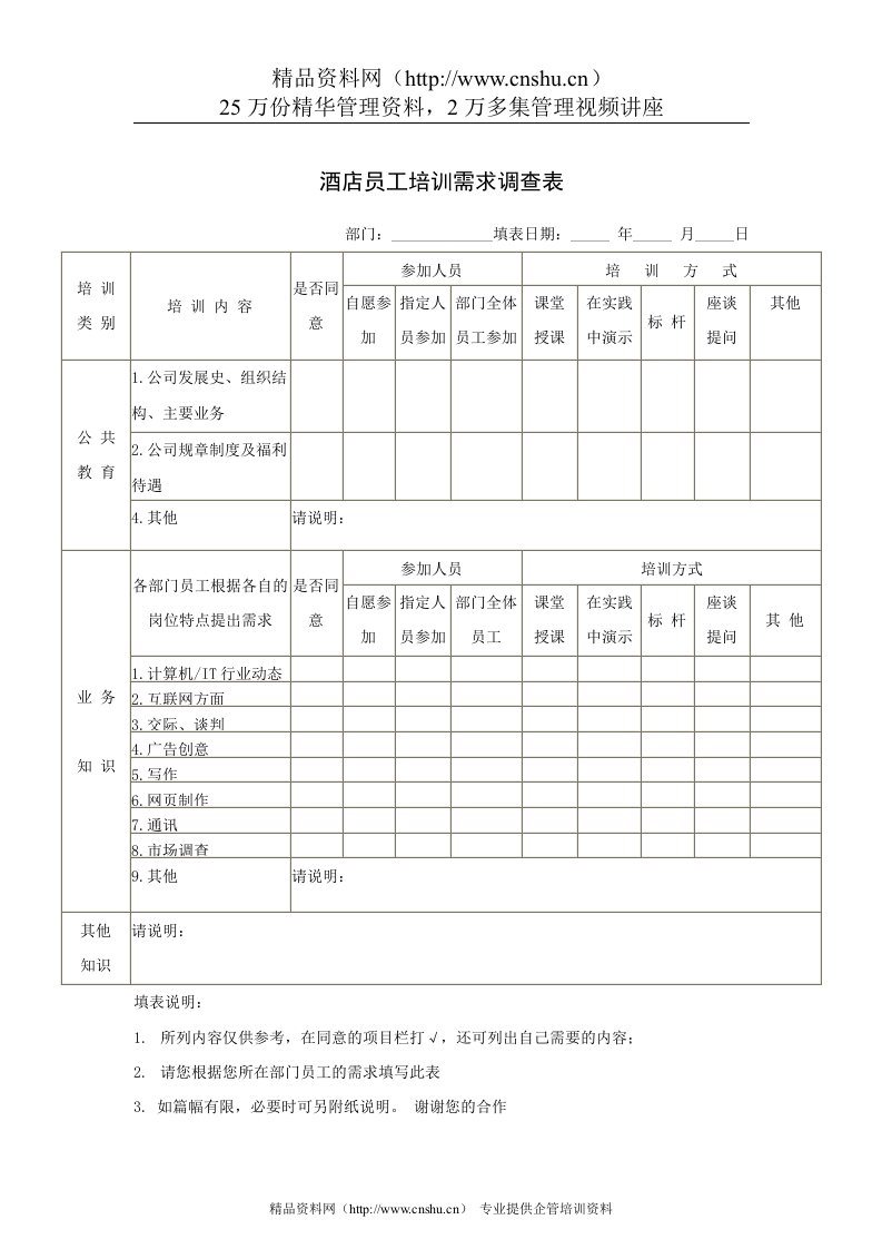 酒店员工培训需求调查表