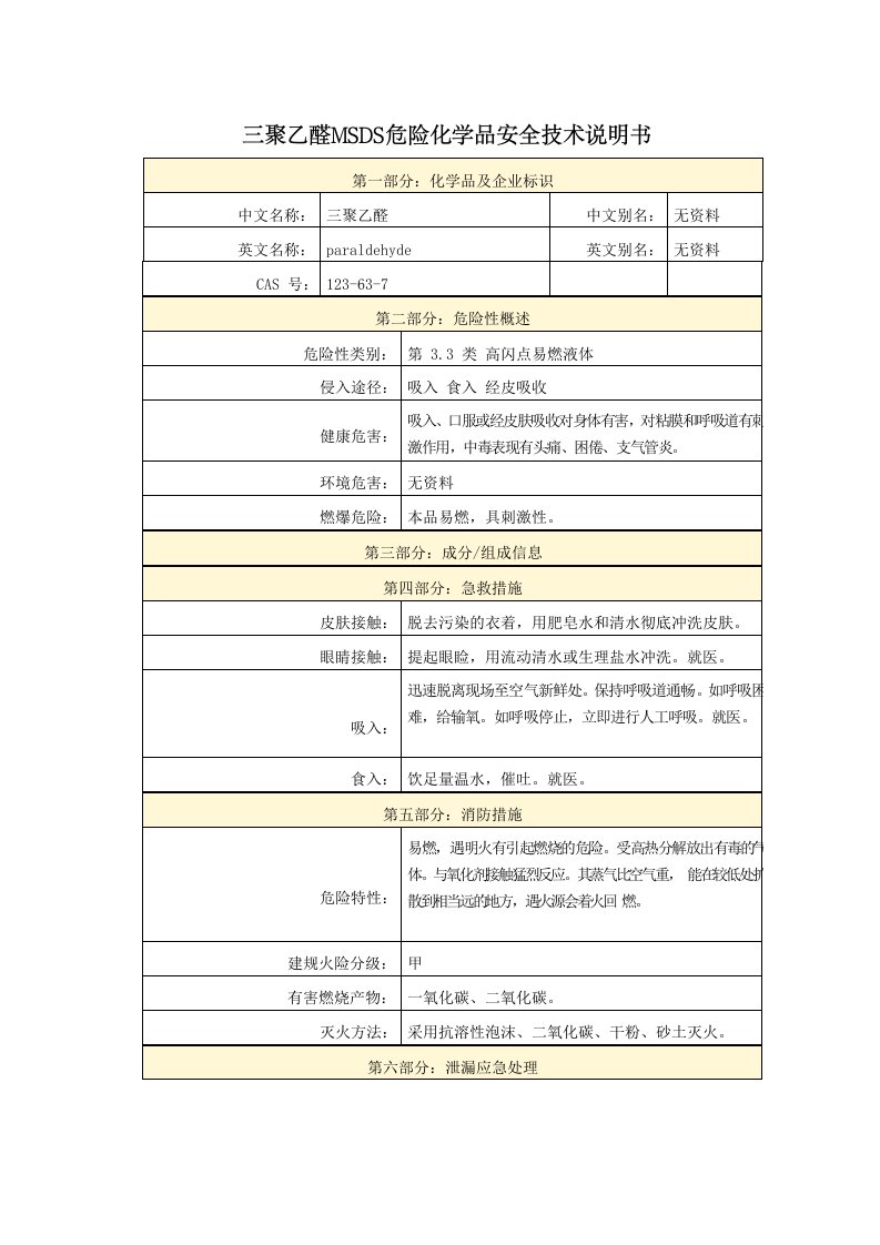 三聚乙醛MSDS危险化学品安全技术说明书