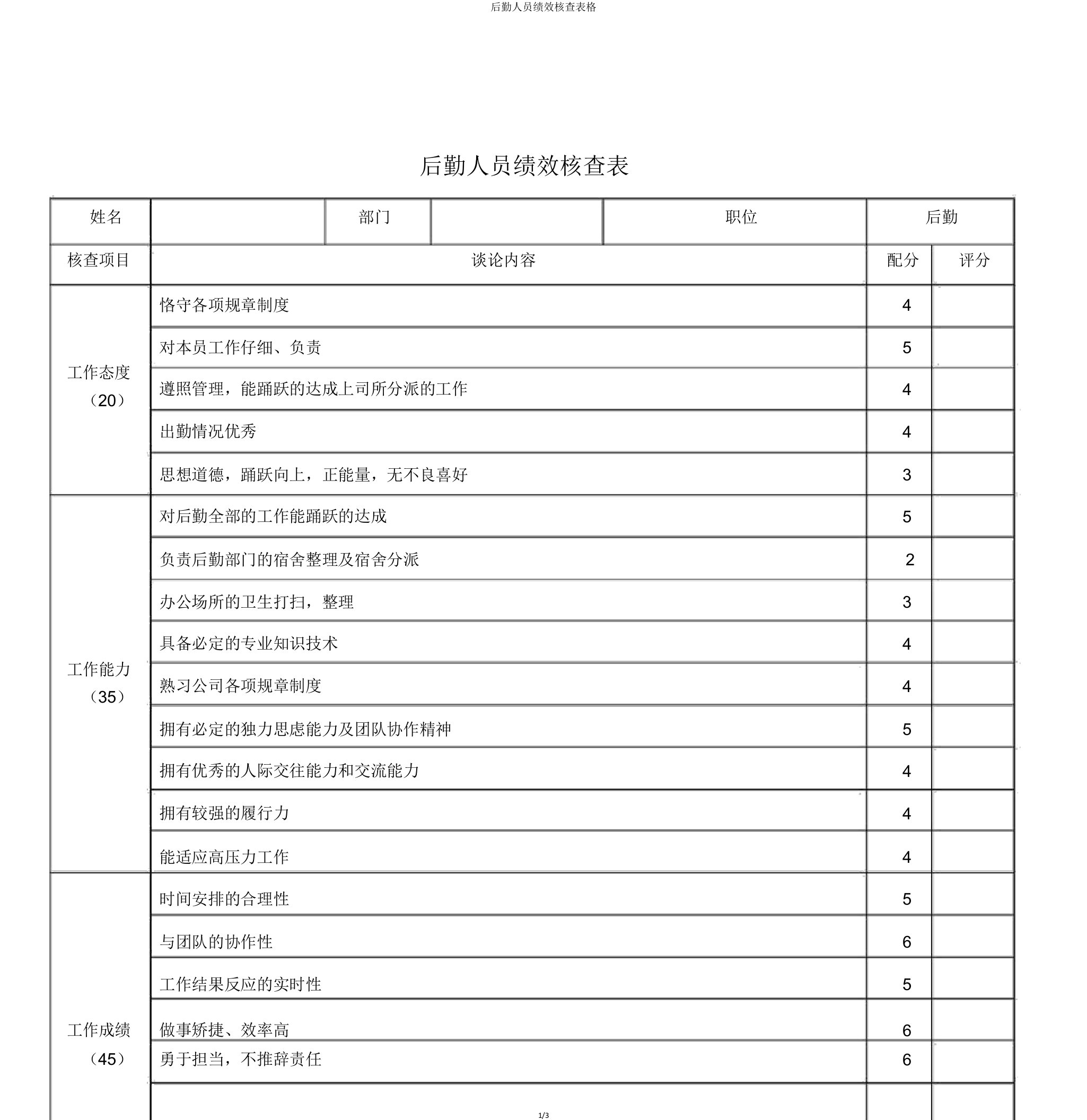 后勤人员绩效考核表格