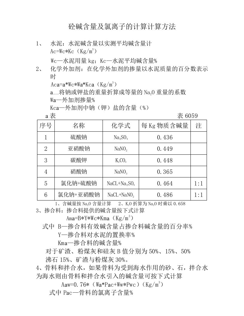 砼碱含量及氯离子的计算方法