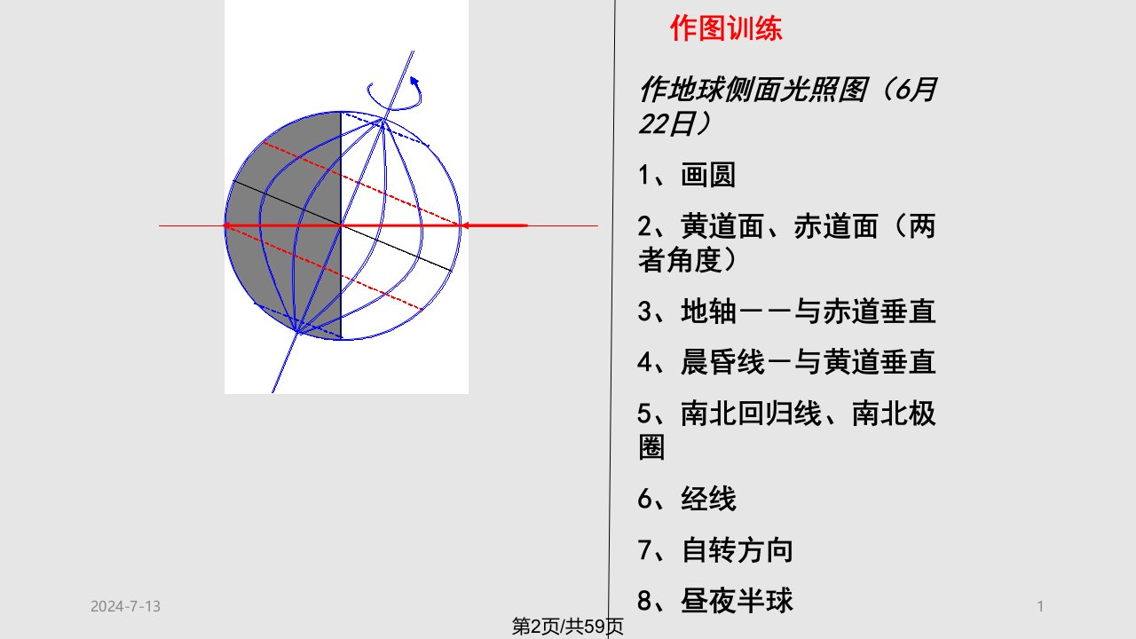 专题光照图的判读