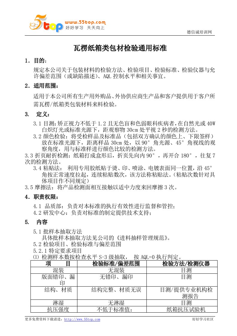 瓦楞纸箱类包材检验通用标准