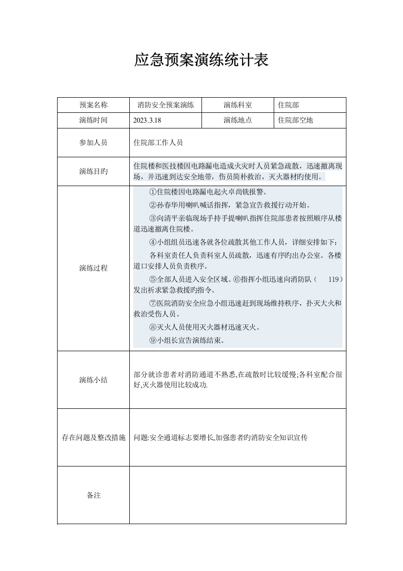 应急预案演练记录表模板