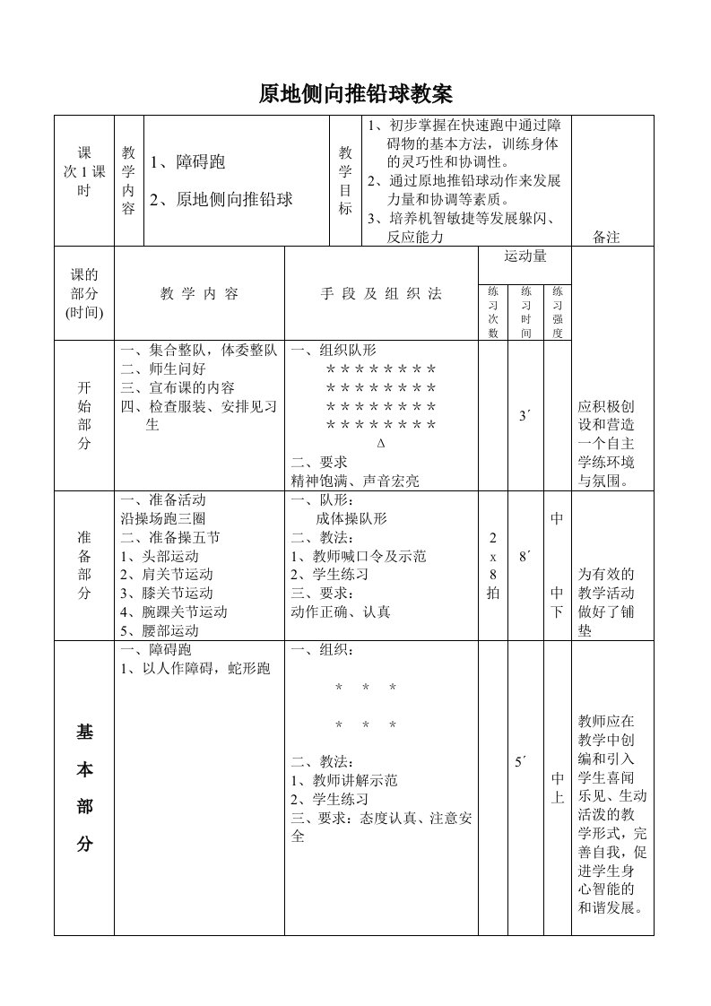 原地侧向推铅球教案