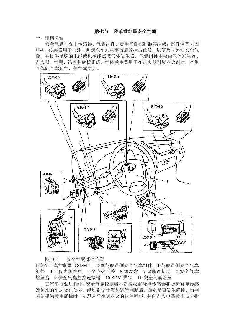 第七节羚羊世纪星安全气囊检修