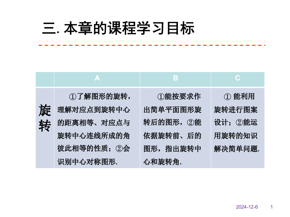 初中数学旋转问题