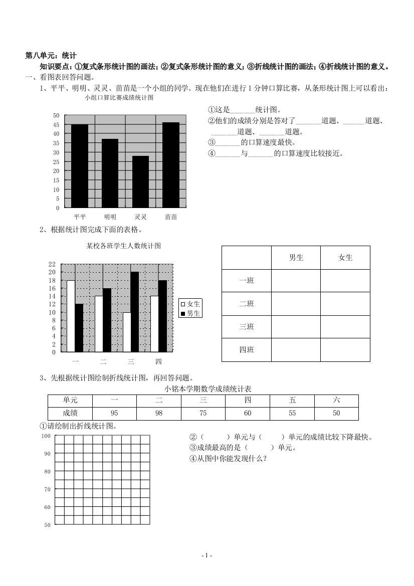 北师版四年级数学上册第八单元复习