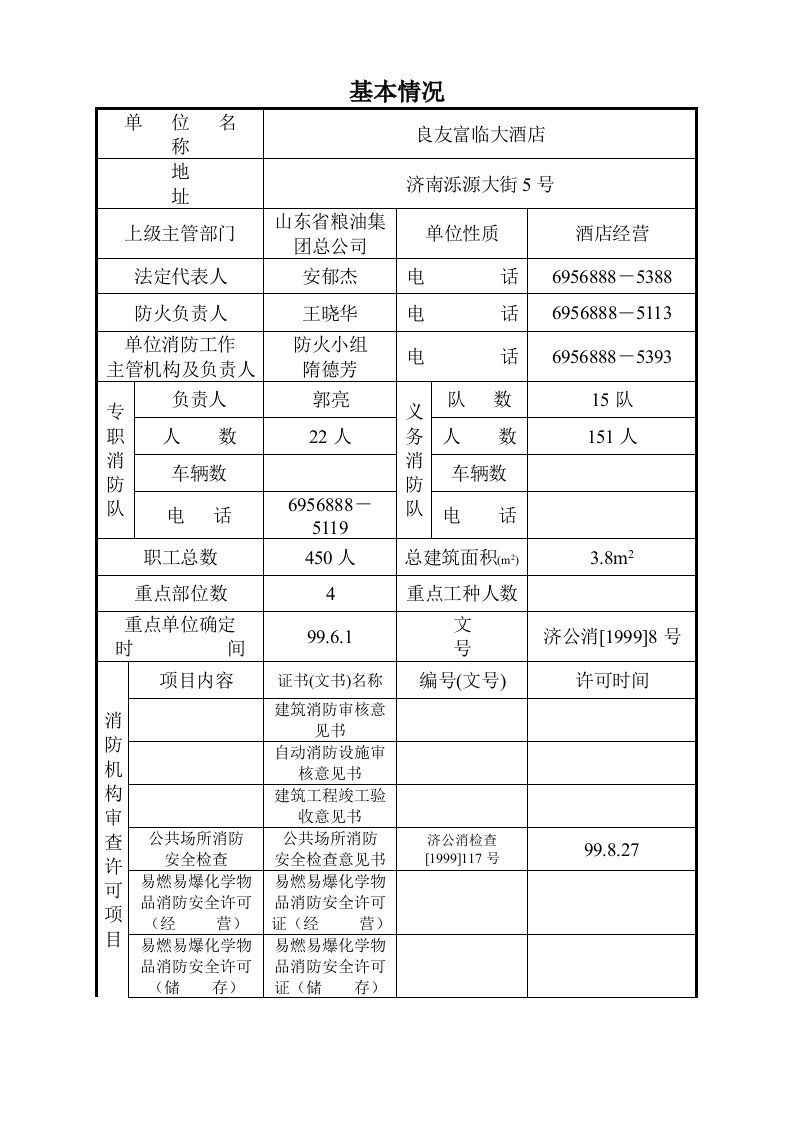 防火档案1