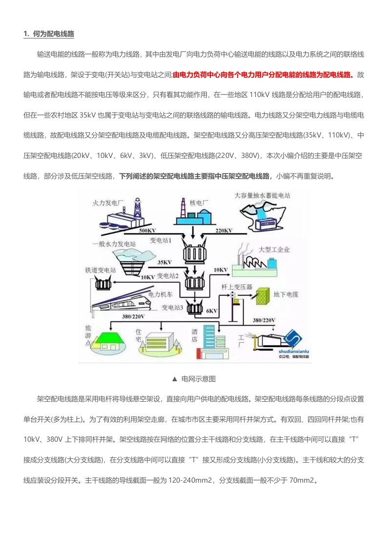 10kV-架空配电线路基本组成及杆上设备详解