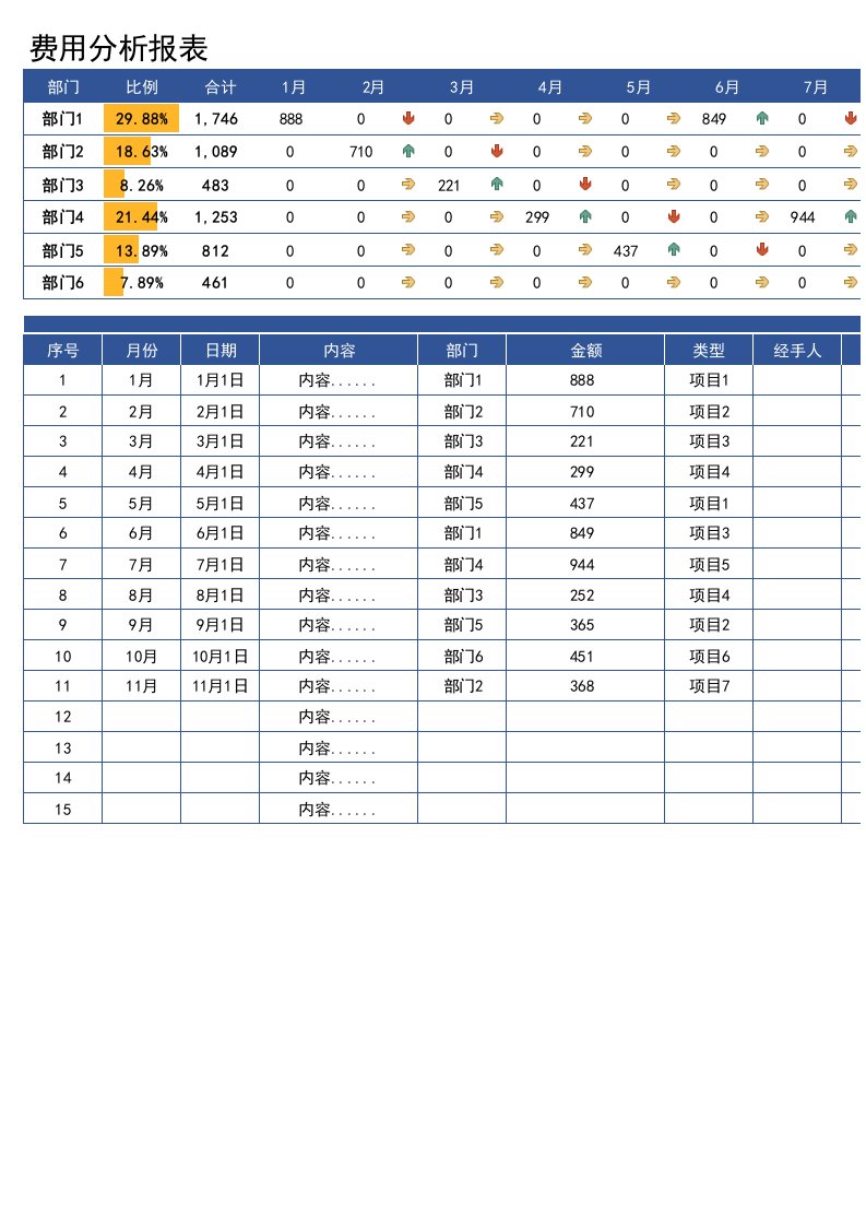 企业管理-行政数据费用分析报表