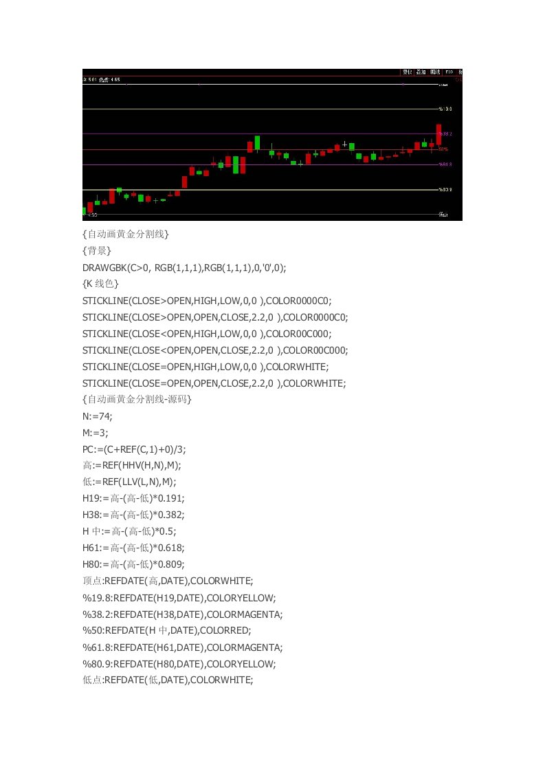 黄金分割线主图源码通达信指标公式源码