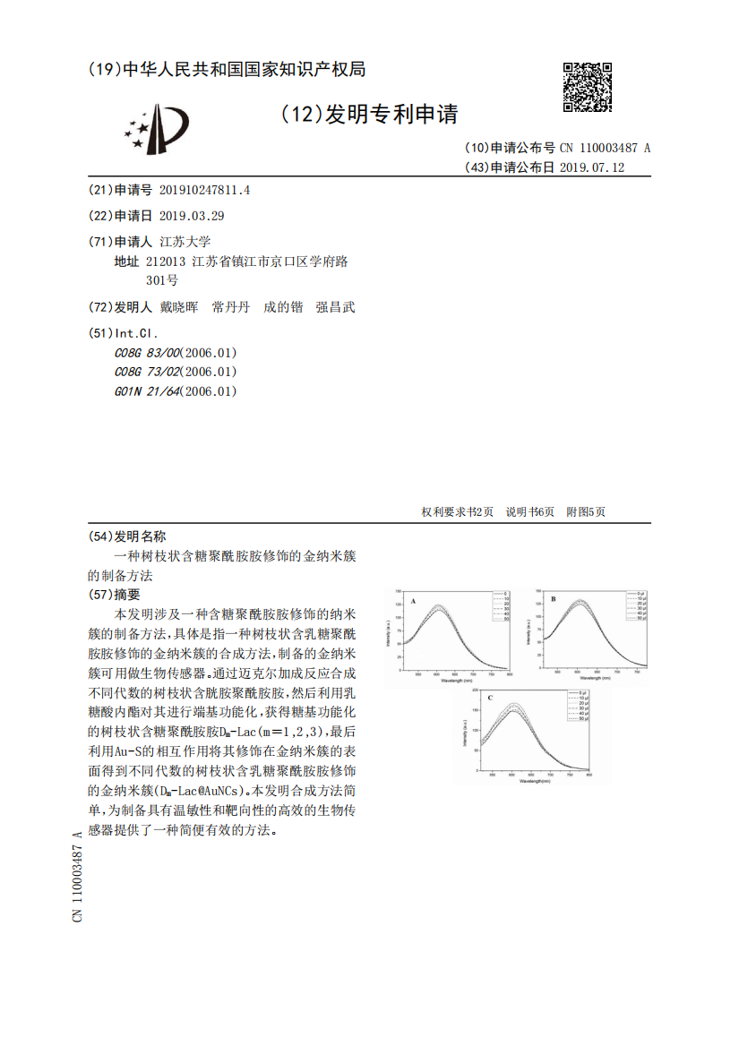 一种树枝状含糖聚酰胺胺修饰的金纳米簇的制备方法