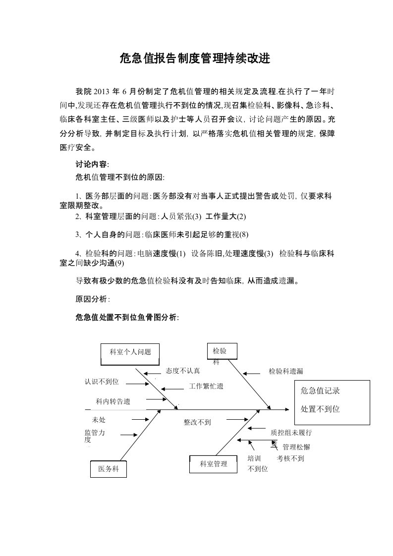 危急值持续改进(鱼骨图、甘特图)