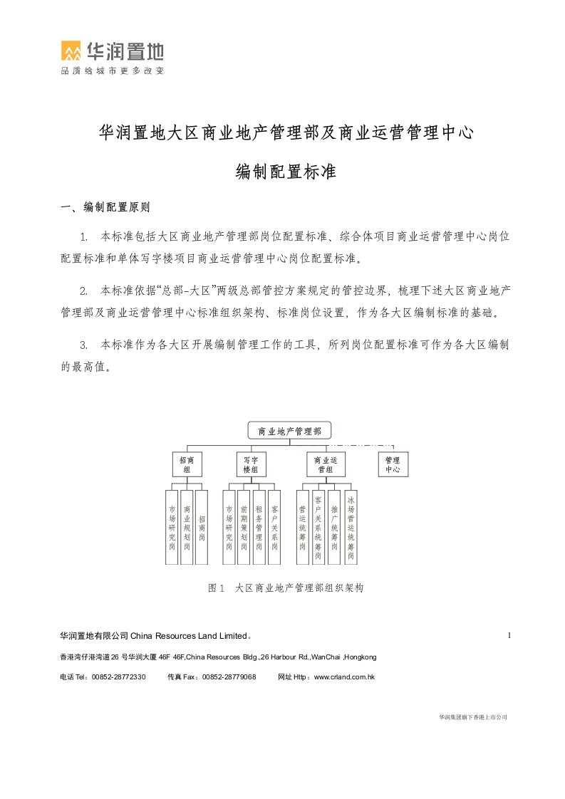 华润置地大区商业地产管理部及商业运营管理中心编制配置标准