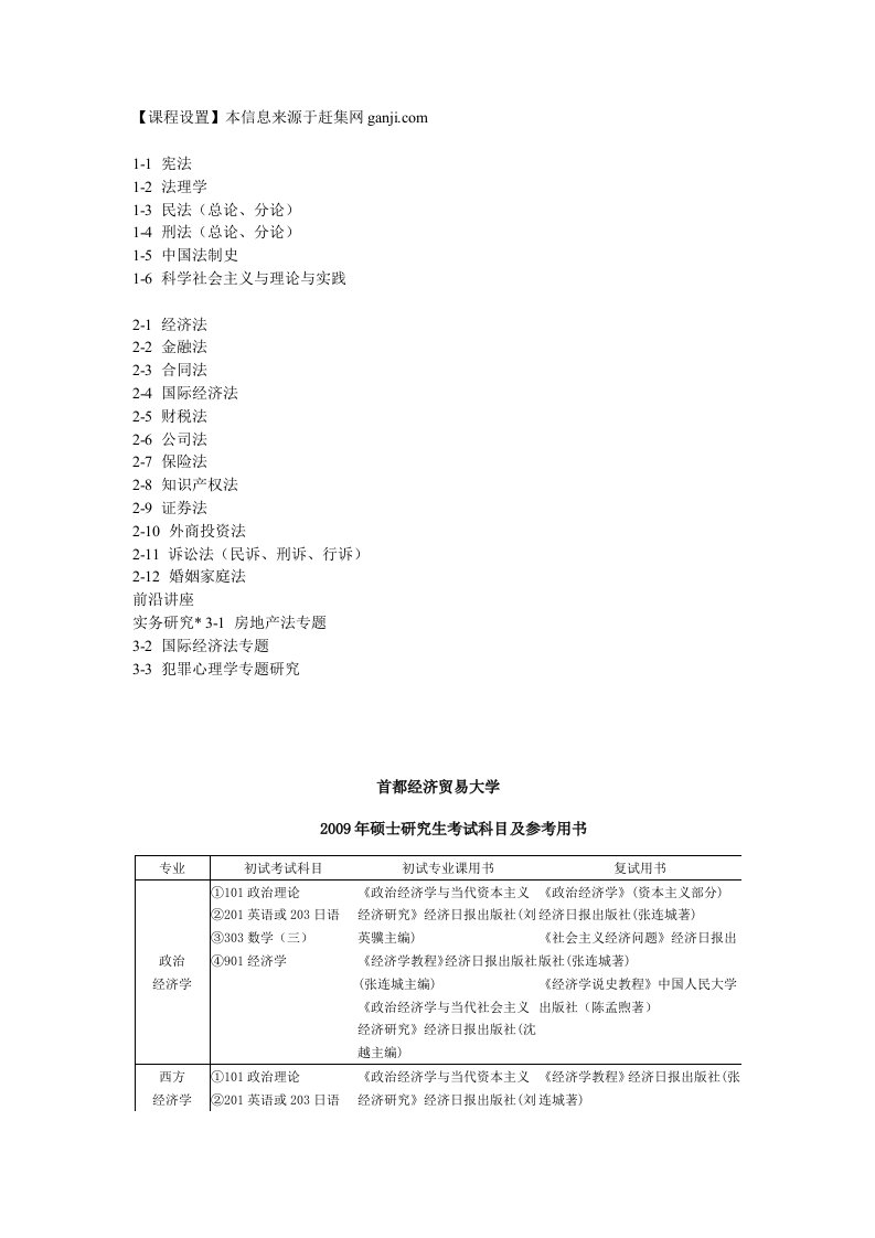 首都经济贸易大学课程设置