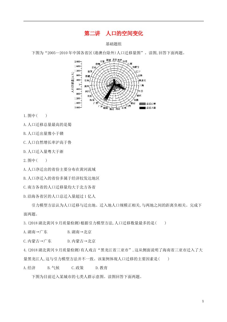 高考地理总复习