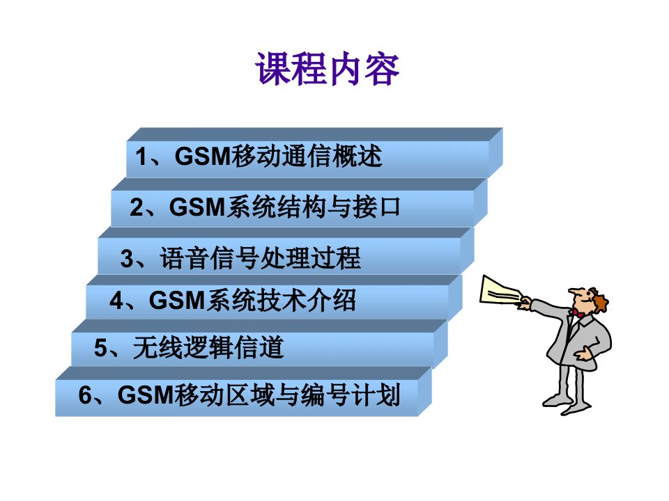 GSM通信原理