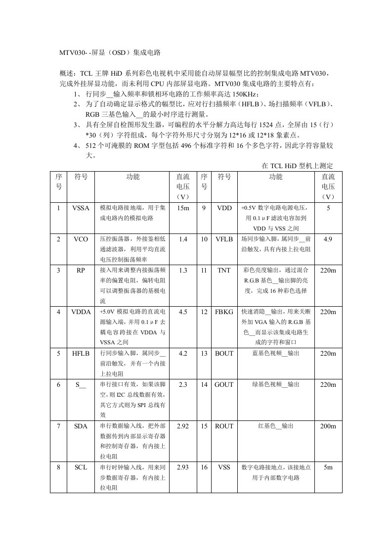 屏显(OSD)集成电路