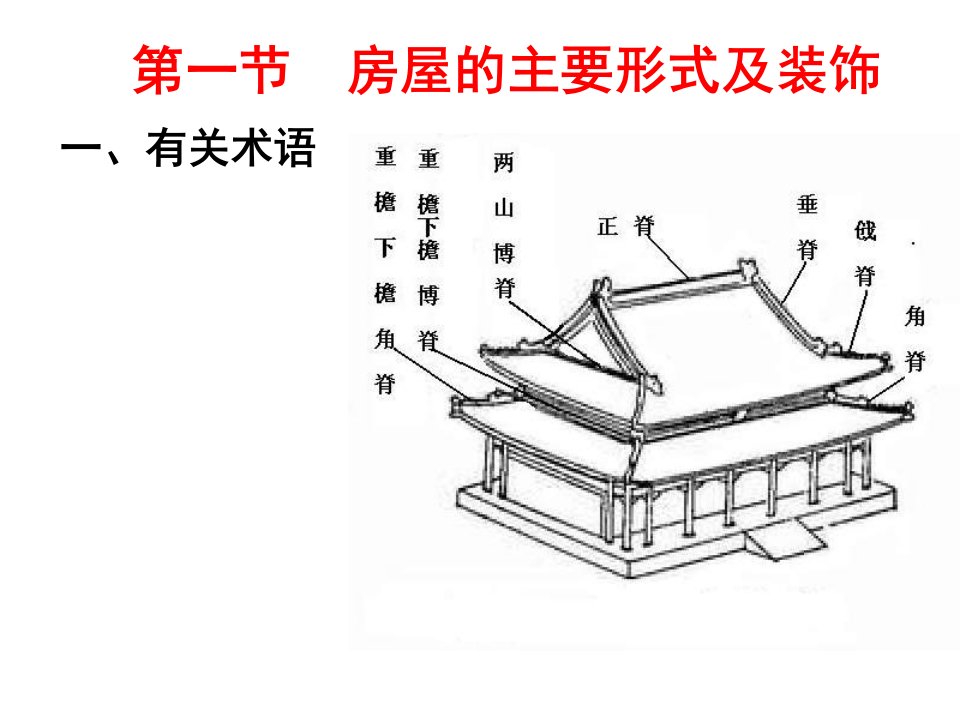 六章中国古代建筑1ppt课件教学文案