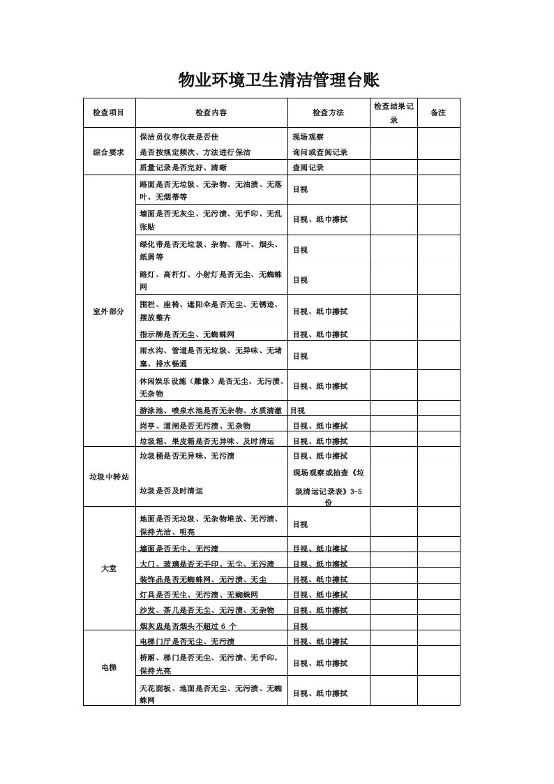 物业环境卫生清洁管理台账(表格模板)