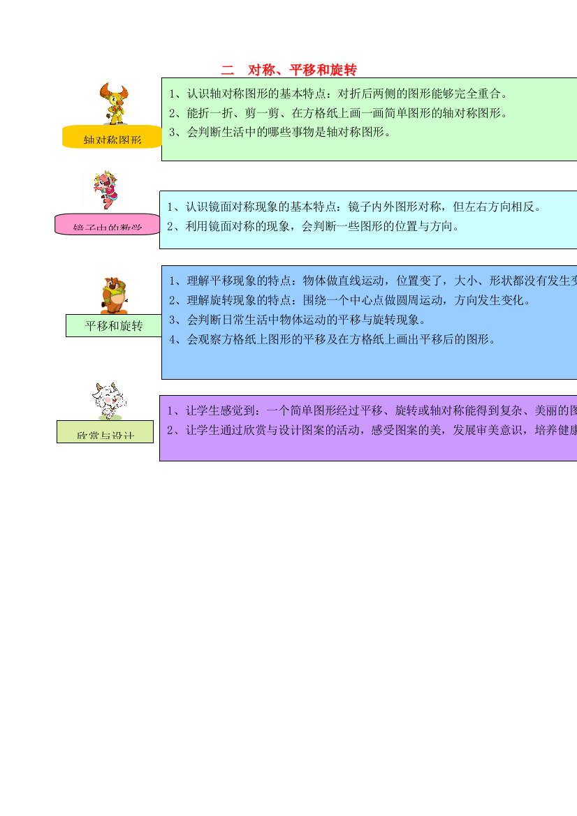 三年级数学下册