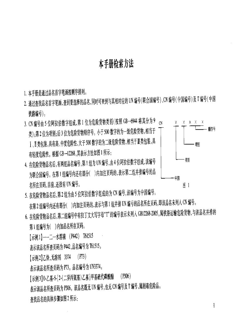 汽车运输危险货物品名表实用手册2006