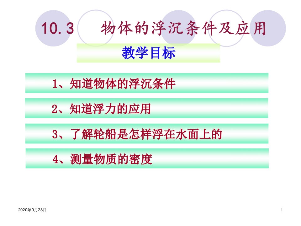 物体的沉浮条件及应用flash-动画解析课件