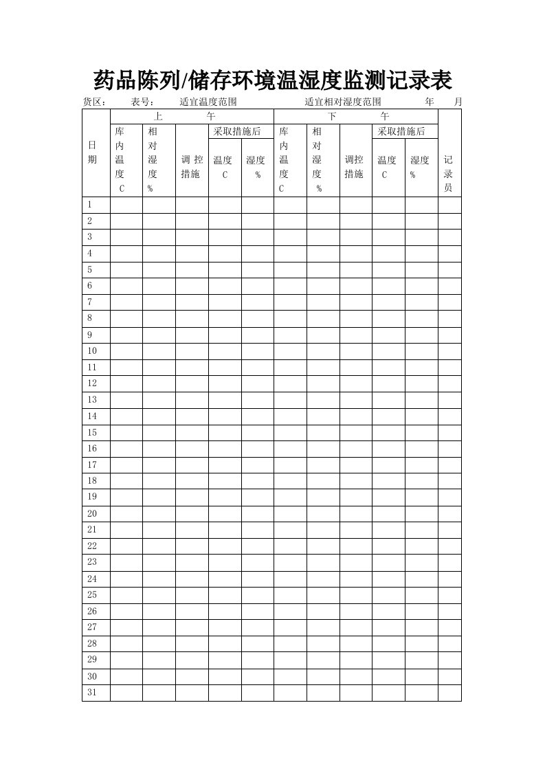 药品陈列储存环境温湿度监测记录表