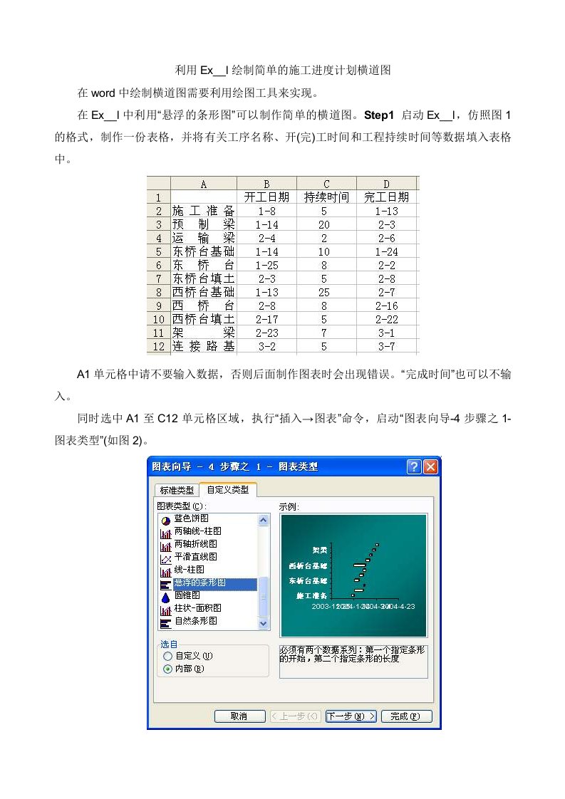 利用excel绘制简单的施工进度计划横道