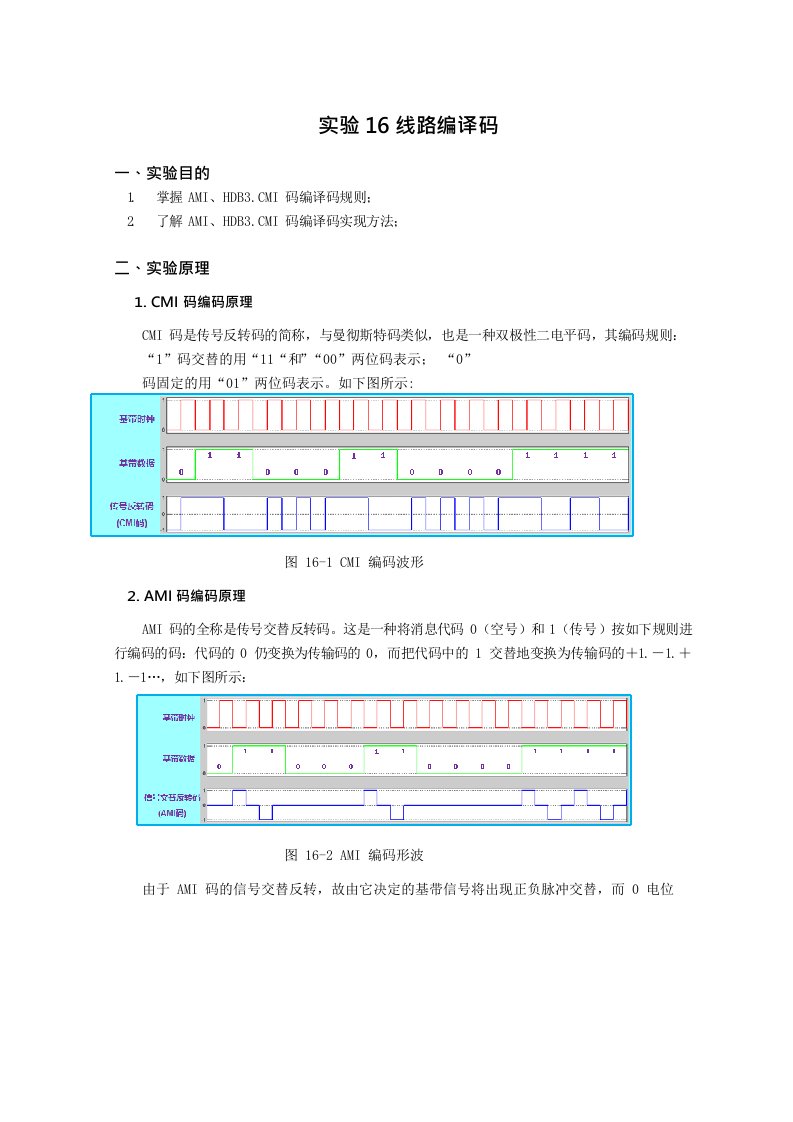 实验16、线路编译码