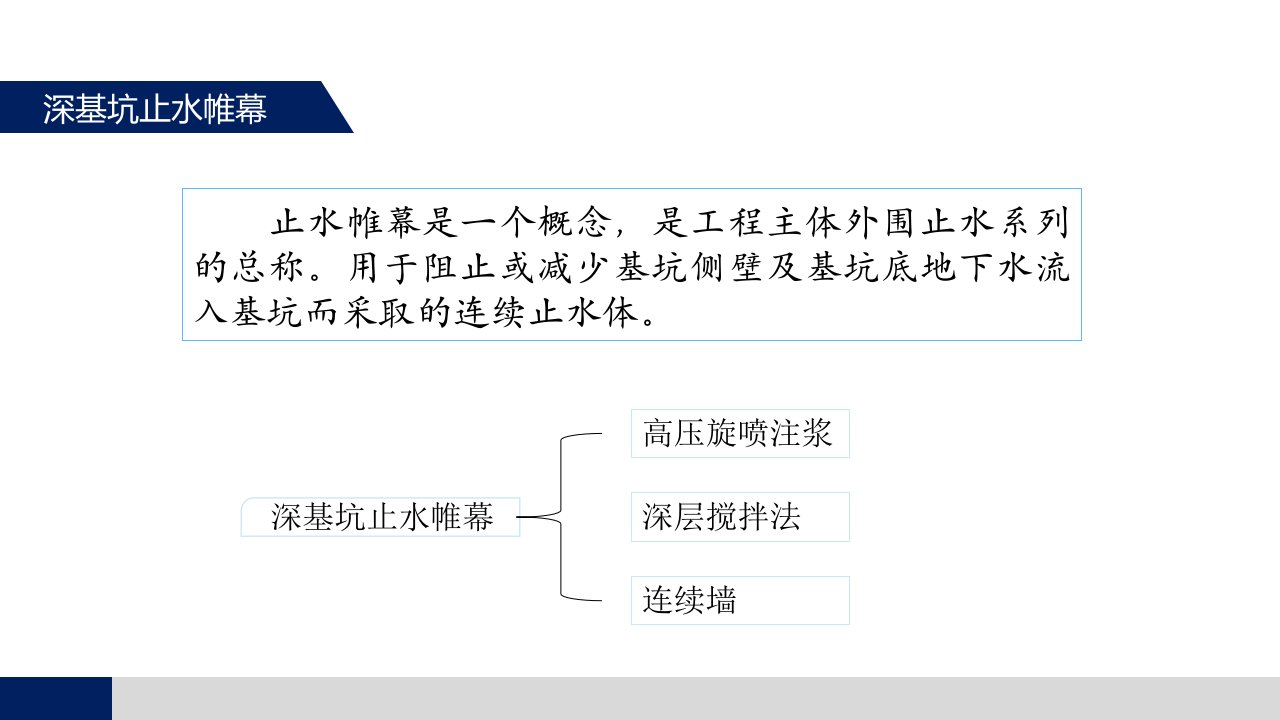 连续墙止水帷幕图文