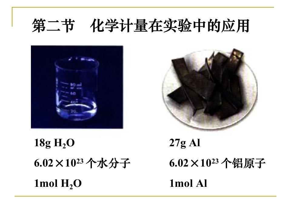 化学计量在实验应用课件