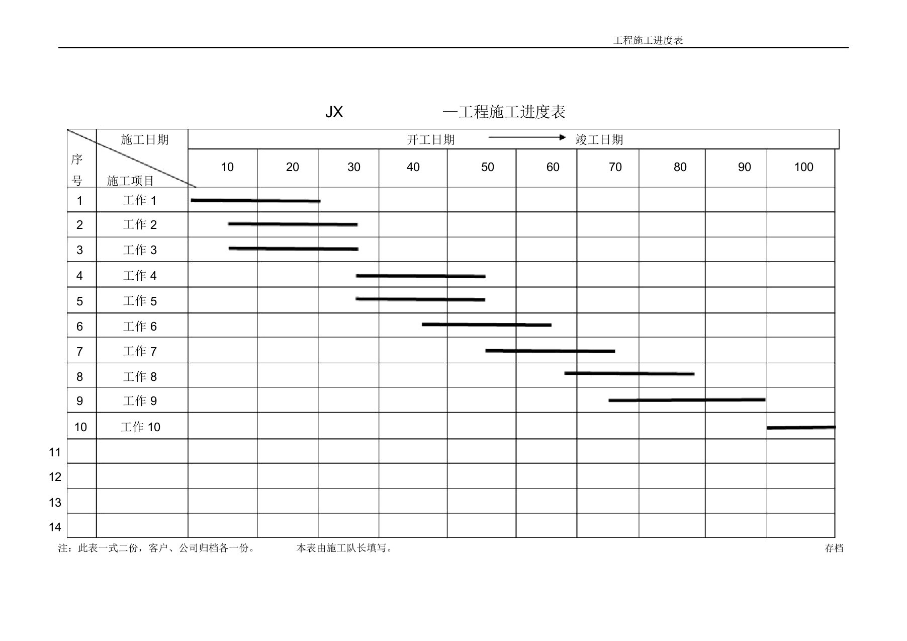 工程施工进度表