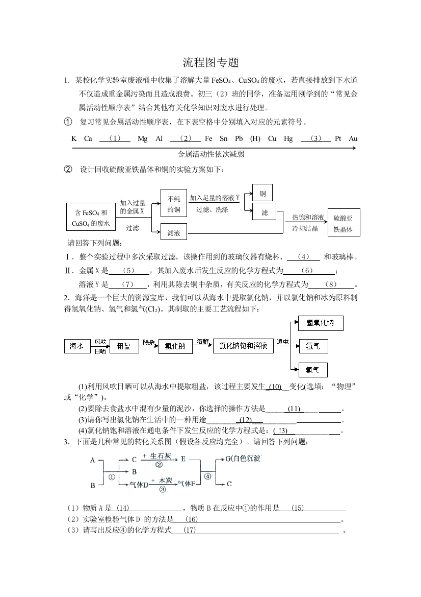 初三化学流程图专题