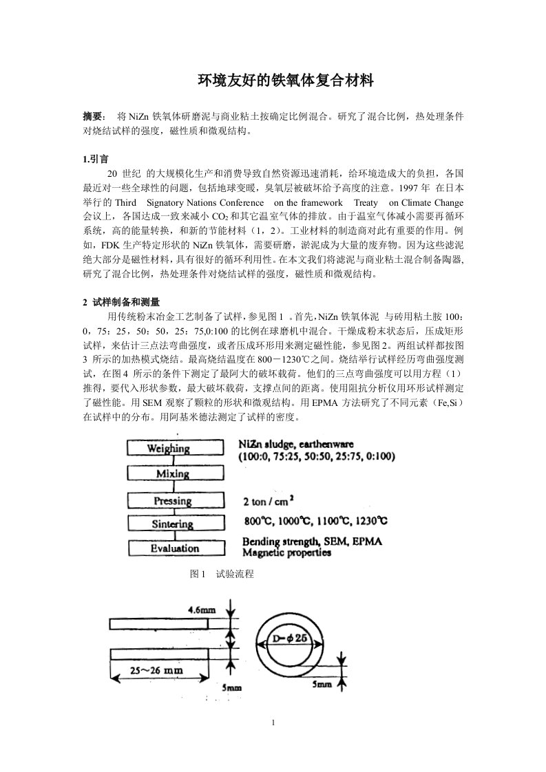 环境友好的铁氧体复合材料