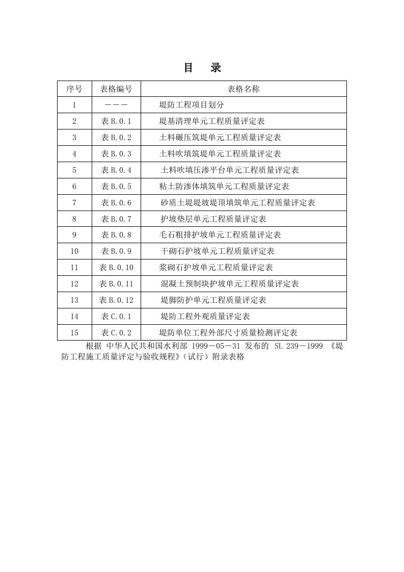 堤防工程验收表格