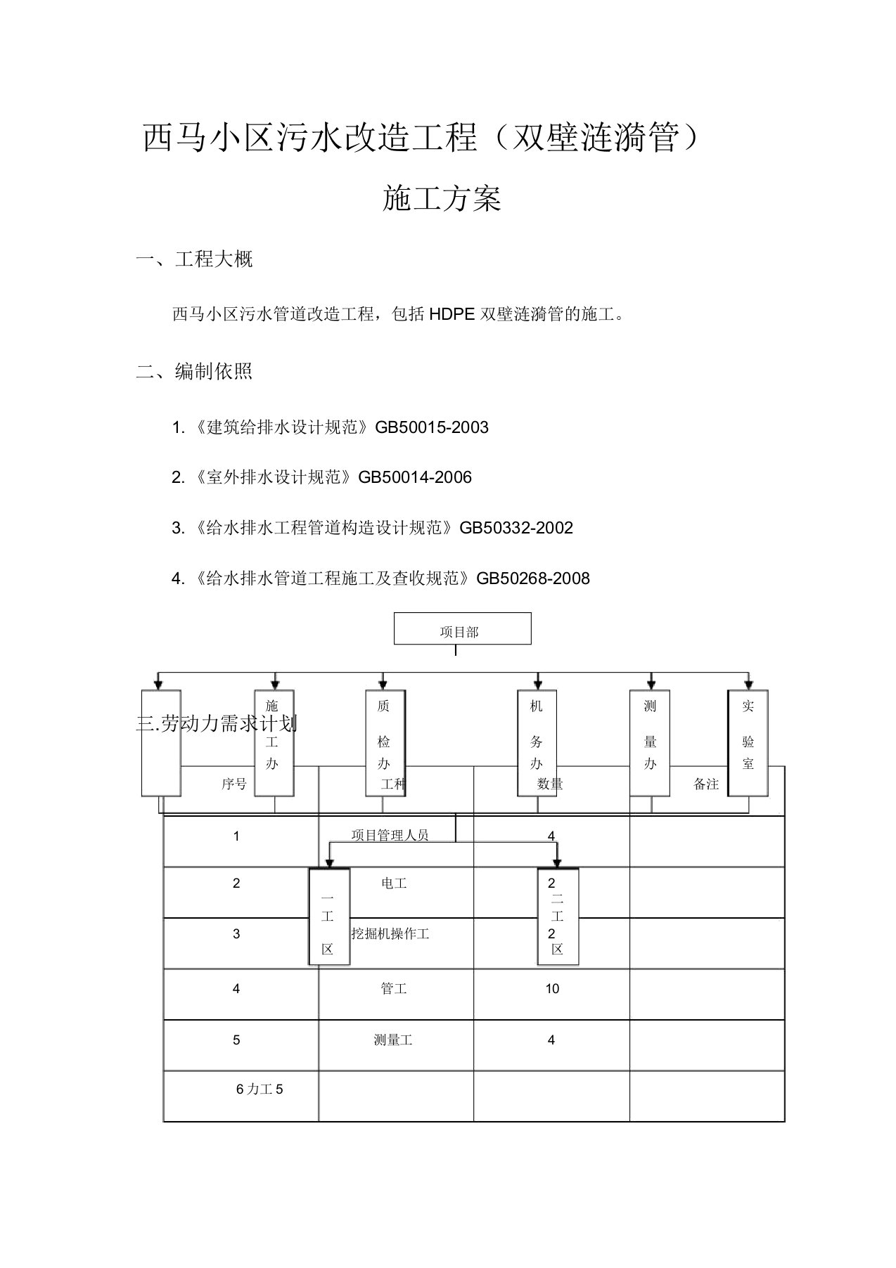 双壁波纹管施工规划方案