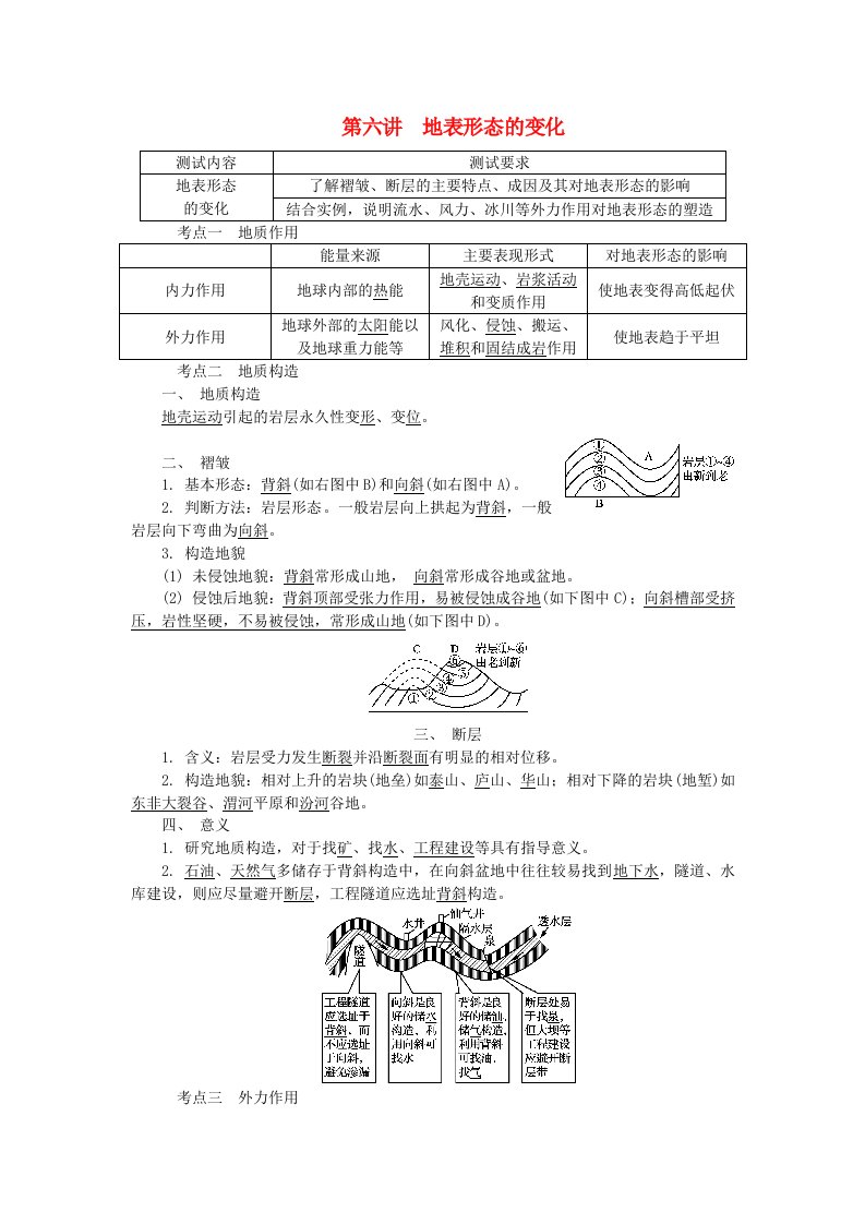 江苏省高中地理第六讲地表形态的变化学业水平测试新人教版