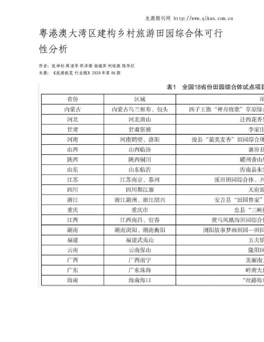 粤港澳大湾区建构乡村旅游田园综合体可行性分析