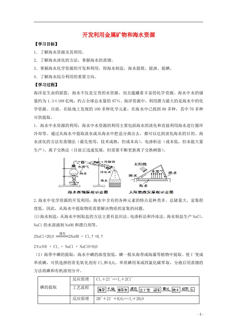 高中化学