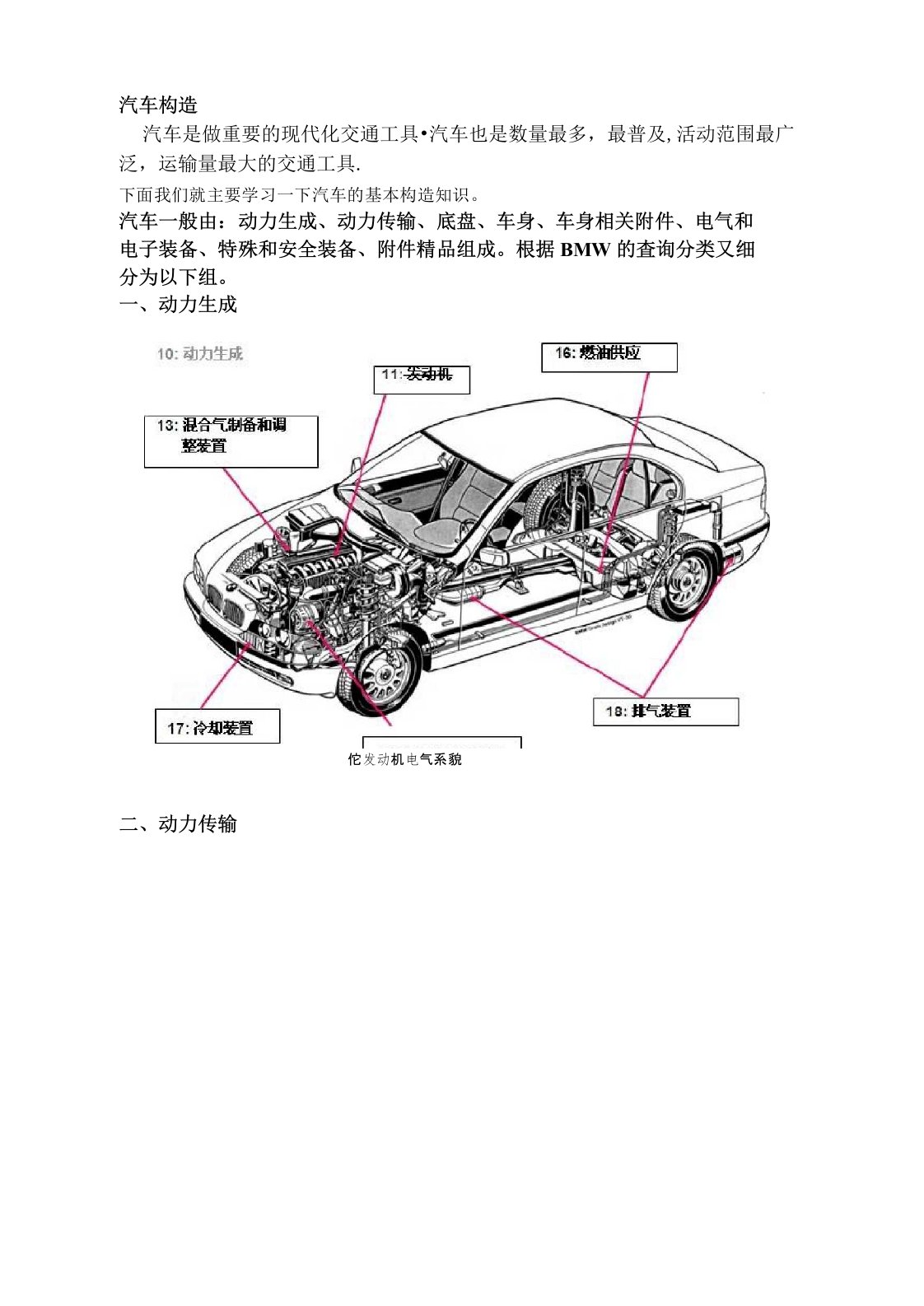 宝马车身构造