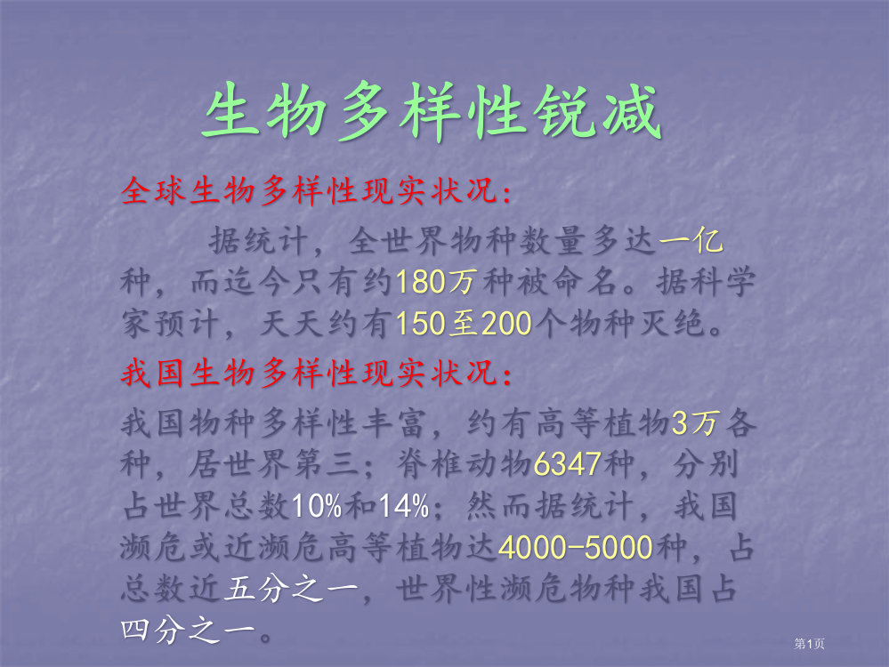 生物多样性锐减省公共课一等奖全国赛课获奖课件