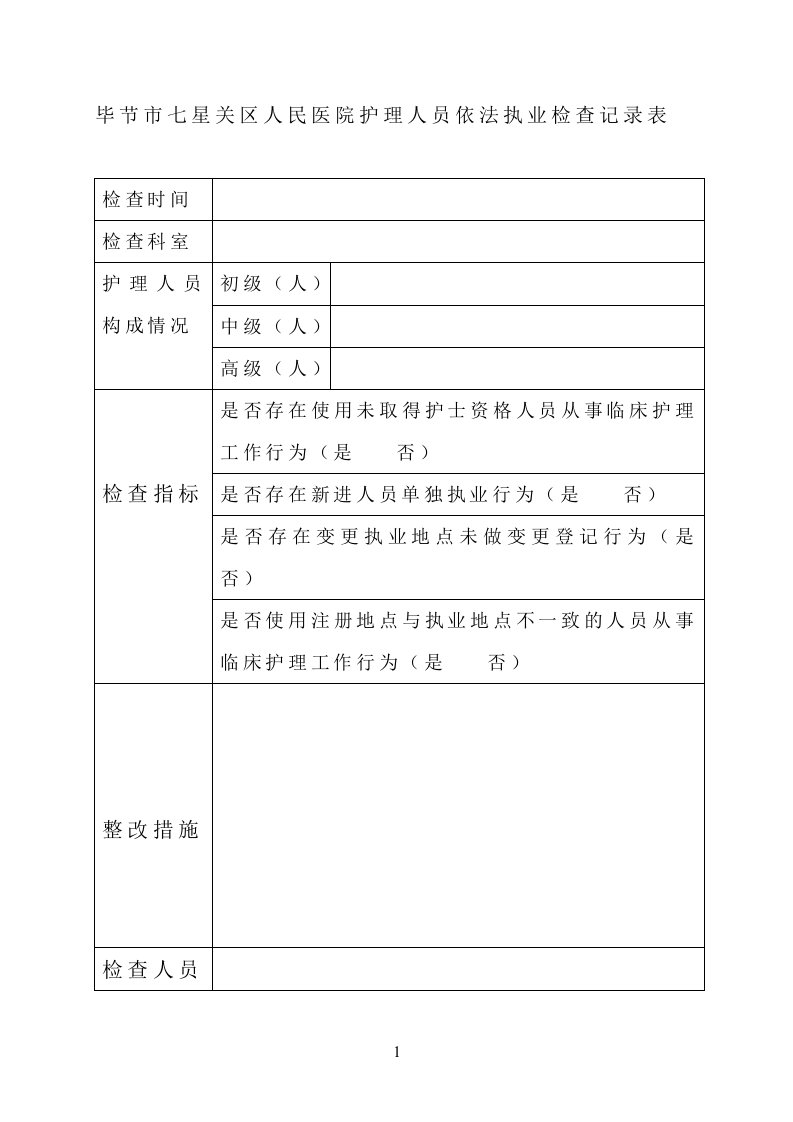 护理人员依法执业检查记录表