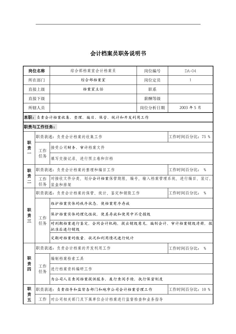 通信行业-综合部-会计档案员岗位说明书