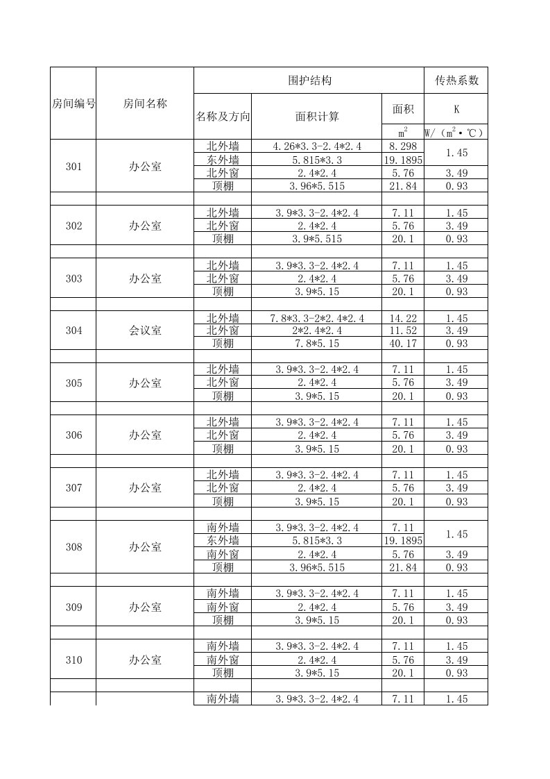 房间热负荷计算表