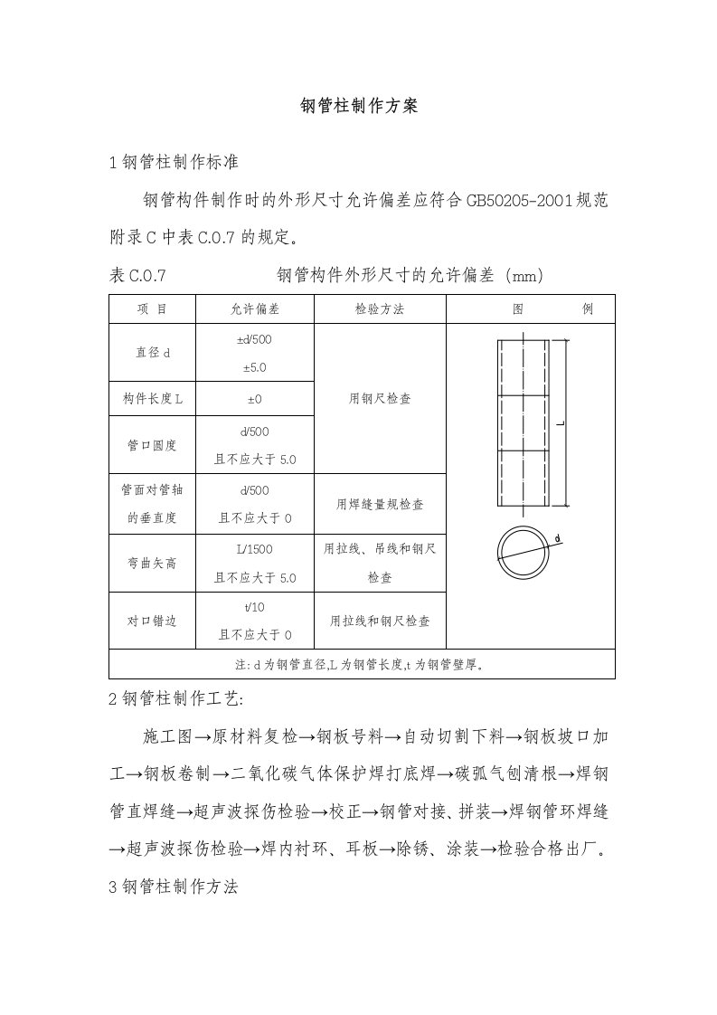 钢管柱制作方案