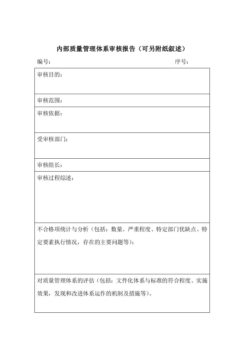 内部管理-质量体系表格内部质量管理体系审核报告