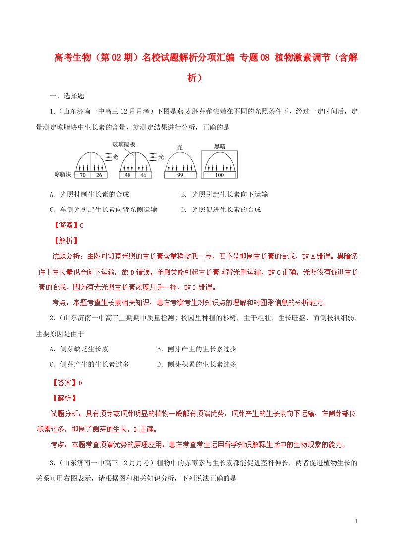 高考生物（第02期）名校试题解析分项汇编